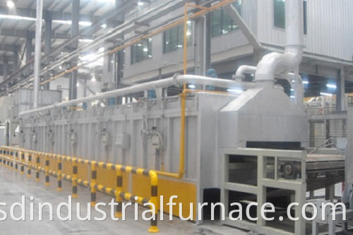 All Fiber Furnace